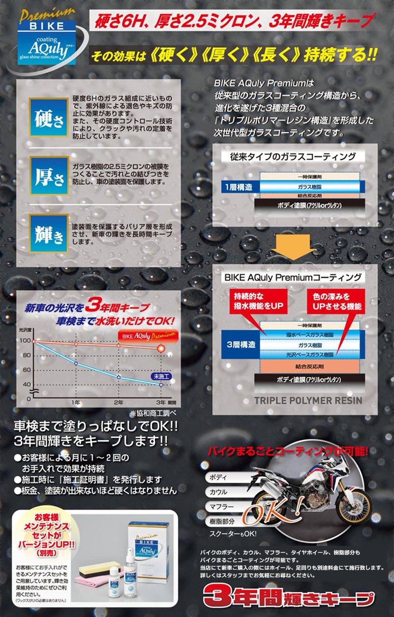 ガラスコート Honda Dream 羽曳野 ガラスコート Honda Dream 羽曳野